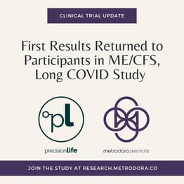 PrecisionLife Metrodora Institute Return First MetX Results